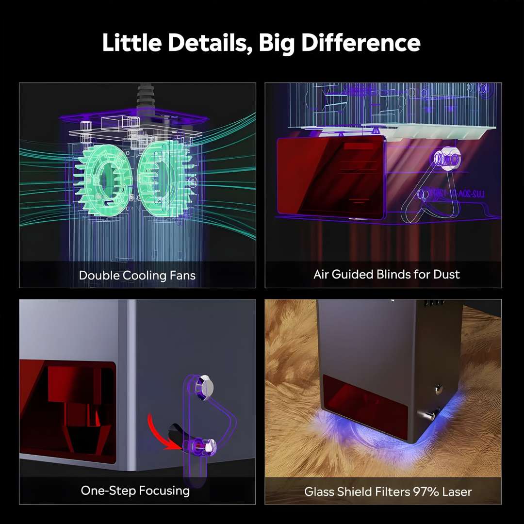 Four-panel module detail for the Ortur H10: top-left shows dual cooling fans at 10,000 rpm; top-right shows air-guided blinds for dust removal; bottom-left shows the one-step focusing mechanism; bottom-right shows the glass shield filtering 97% of laser light