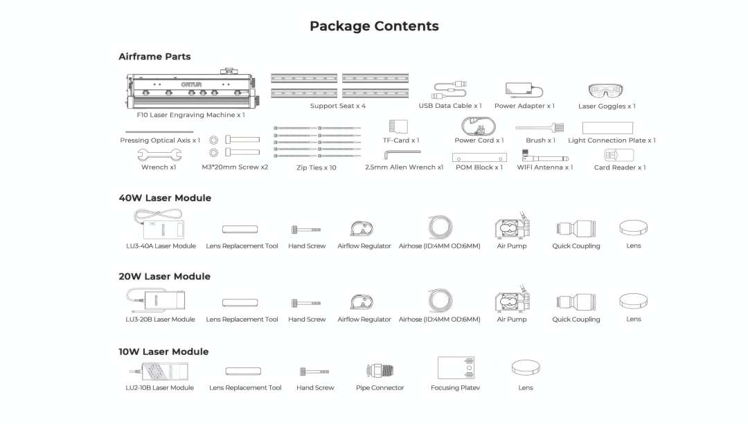 Diagram showing the package contents and accessories of the Ortur F10 laser engraver