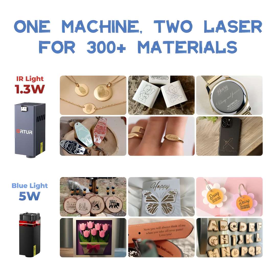 Ortur R1 dual laser material compatibility overview: 1.3W IR module engraving metals including jewellery, watch backs, and rings; 5W blue module engraving non-metals including wood rounds, fabric, acrylic keychains, and leather