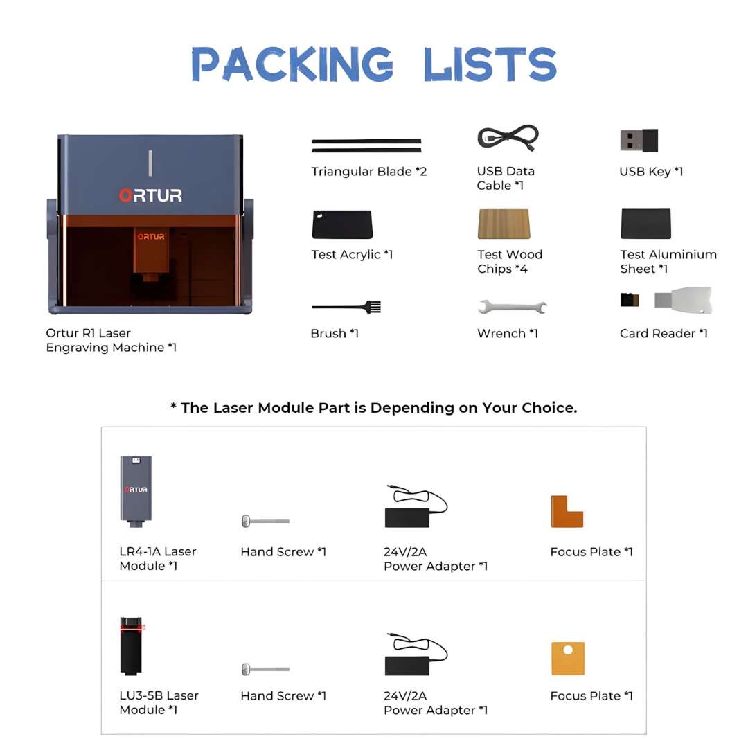 Ortur R1 complete packing list showing all included items: laser engraving machine, LU3-5B module, hand screw, 24V/2A power adapter, focus plate, triangular blades, USB cable, USB key, test acrylic, test wood chips, test aluminium sheet, brush, wrench, and card reader
