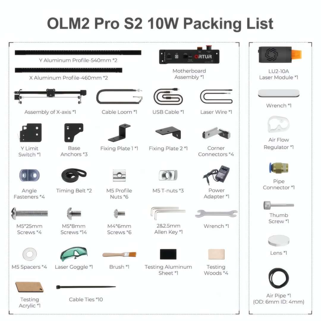 Lista de componentes del grabador láser OLM2 Pro S2 10W con más de 35 piezas, incluidos perfiles, placa base, módulo láser y tornillería