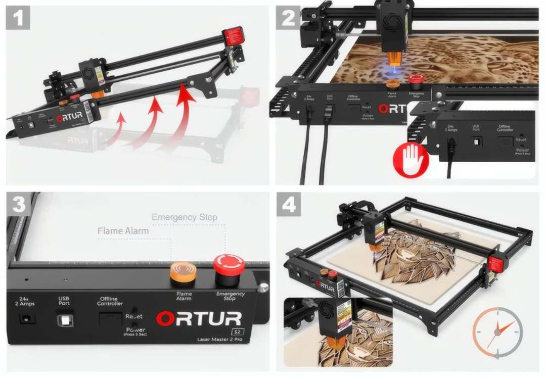 Grabador Ortur Laser Master 2 Pro con alarma de llama, botón de parada de emergencia y panel de controlador offline
