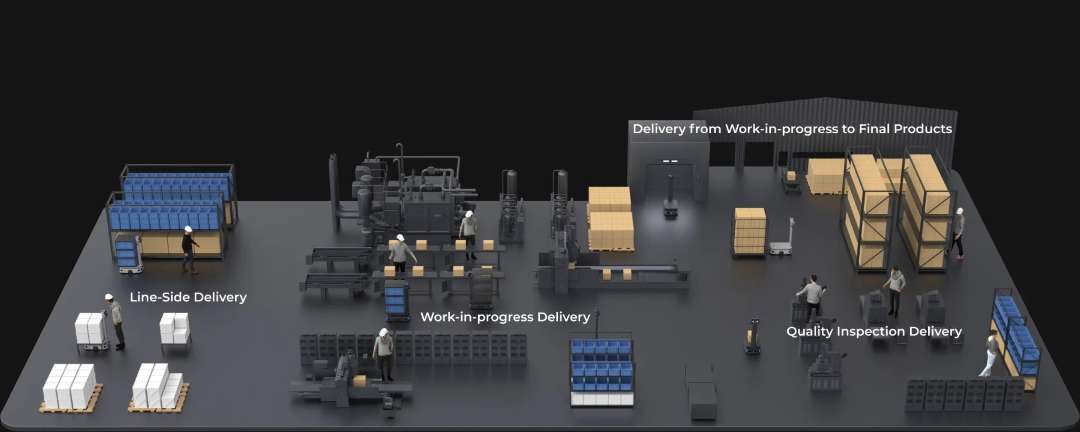 Diagrama de flujo logístico de planta de fabricación mostrando las zonas de despliegue del PUDU T300: entrega en línea, trabajo en curso, WIP a producto acabado e inspección de calidad
