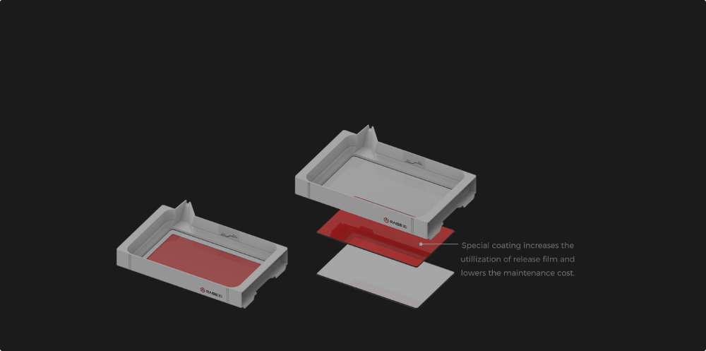 Tecnología Air-Peel despegue resina Impresora 3D Raise3D DF2+ Paquete completo