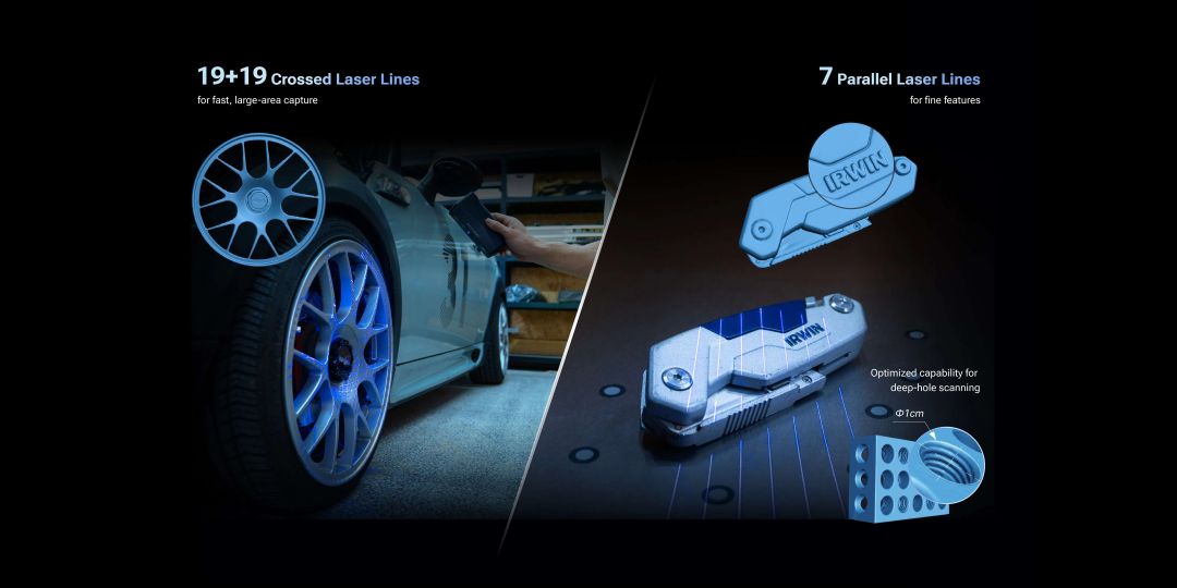 Modo Láser HD del EinStar Rockit con 38 líneas láser azul cruzadas para resolución de 0,05 mm