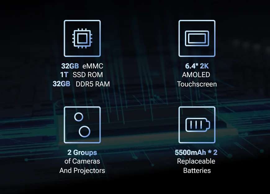 Hardware autónomo integrado EinScan Rigil