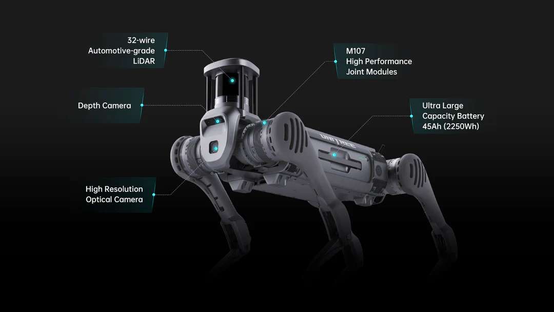 Unitree B2 LiDAR con diseño modular y accesorios para diversas aplicaciones