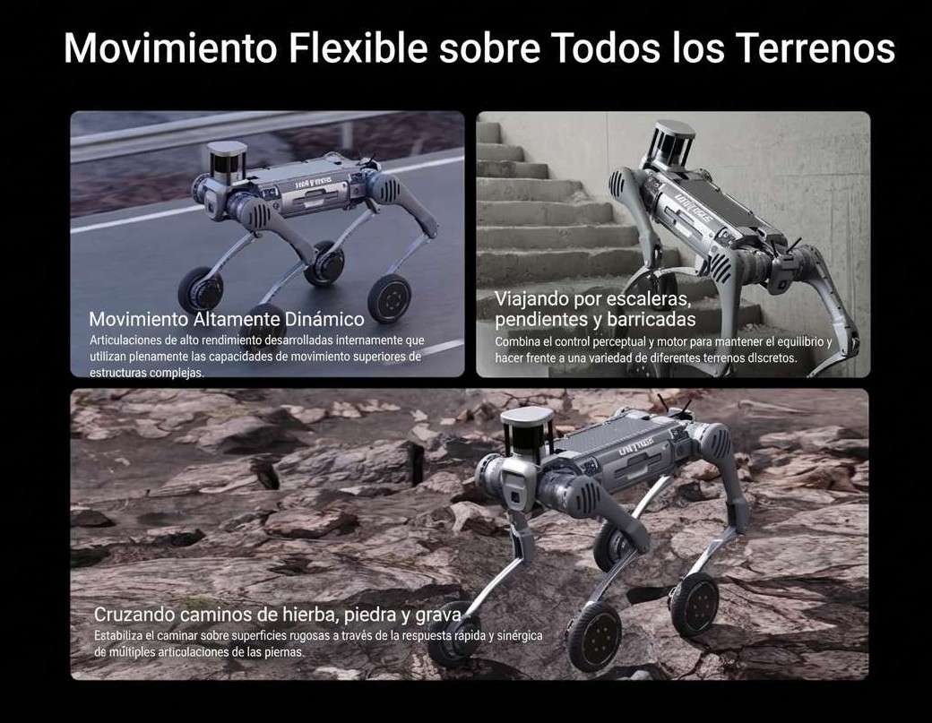 Perro robótico Unitree B2-W LiDAR demostrando su locomoción híbrida, caminando con patas y rodando con ruedas