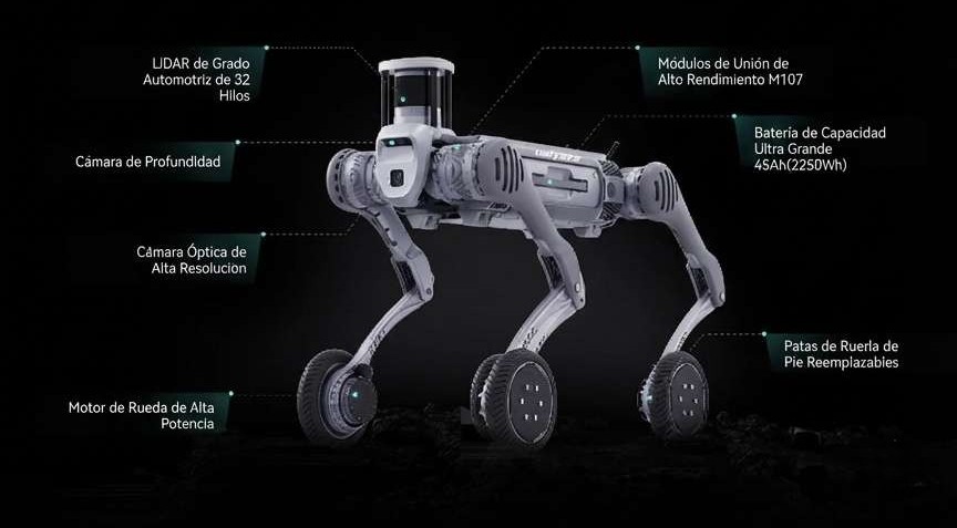 Perro robótico Unitree B2-W LiDAR con sensores LiDAR 3D, cámaras y procesadores Intel Core para percepción ambiental inteligente
