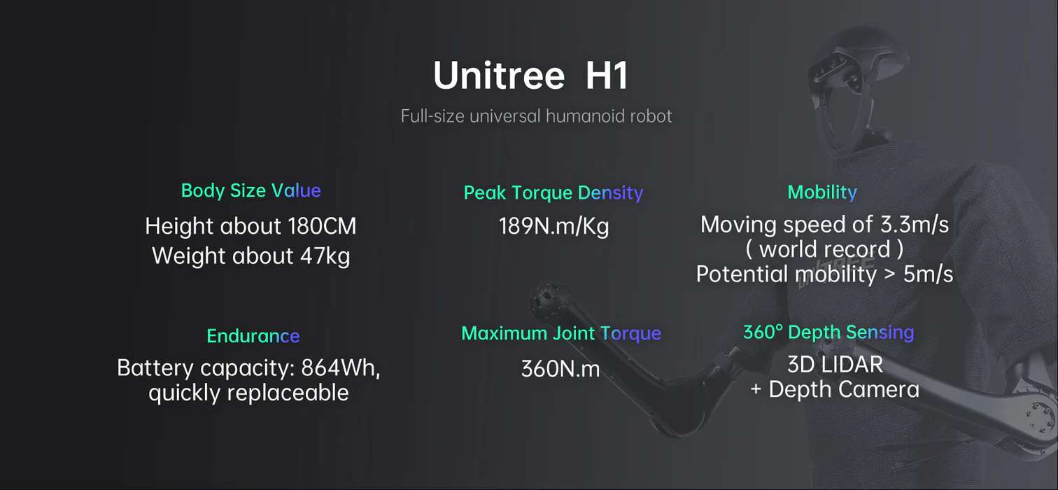 Unitree H1-2 en movimiento dinámico, destacando su alta velocidad y maniobrabilidad.