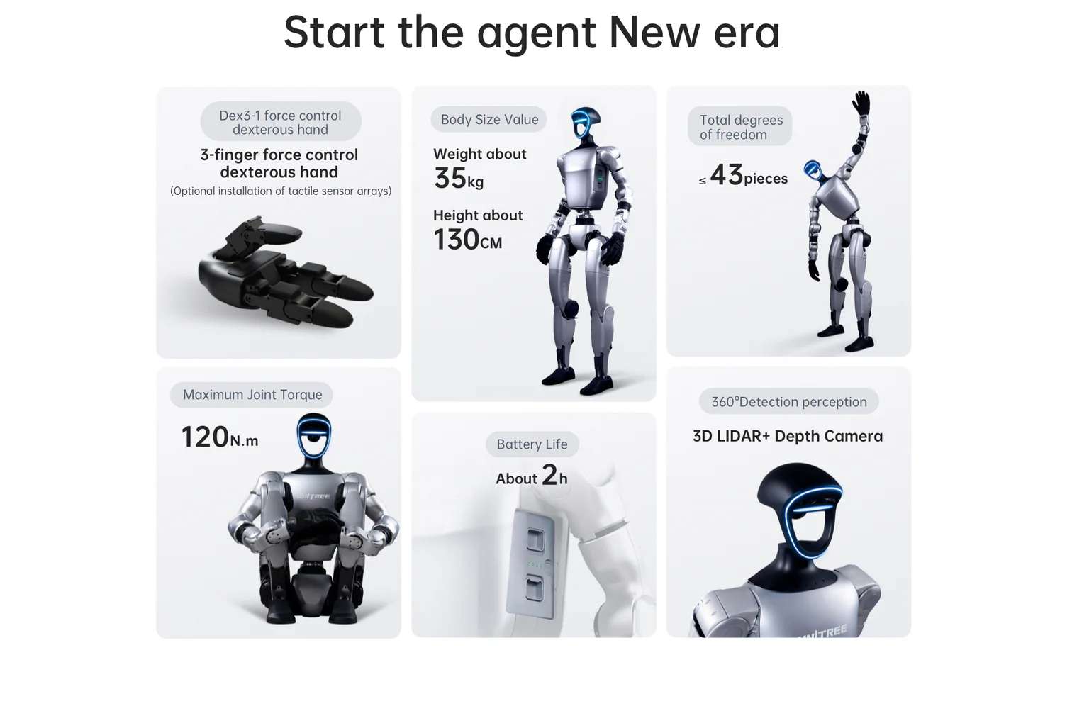 Manos diestras del robot humanoide Unitree G1 Edu controladas por fuerza, mostrando capacidad de manipulación de precisión