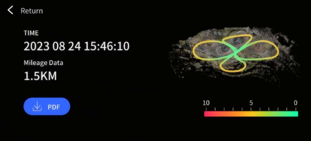 Pantalla del informe con la nube de puntos, los bucles de la ruta de escaneo, los datos de recorrido y la escala de colores de calidad