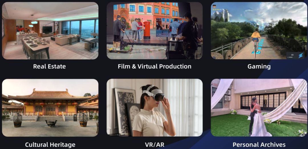 Áreas de aplicación del XGRIDS PortalCam: sector inmobiliario, producción cinematográfica, VR/AR, videojuegos, patrimonio cultural y archivos personales