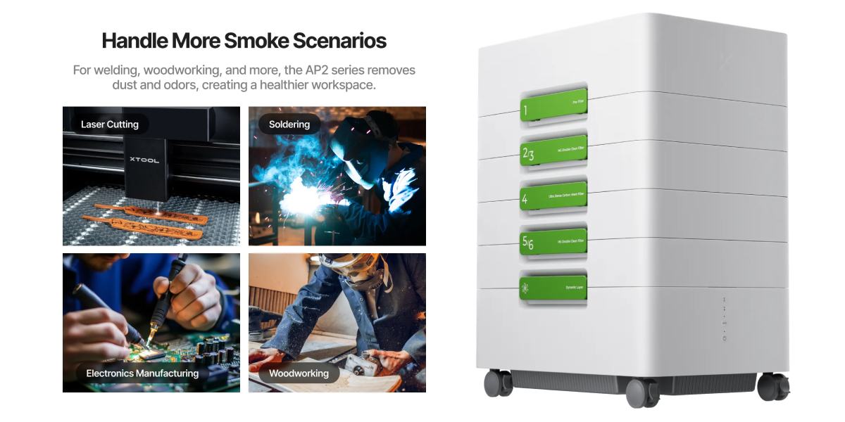 Purificador de aire xTool SafetyPro™ AP2 Max para máquinas láser, foto