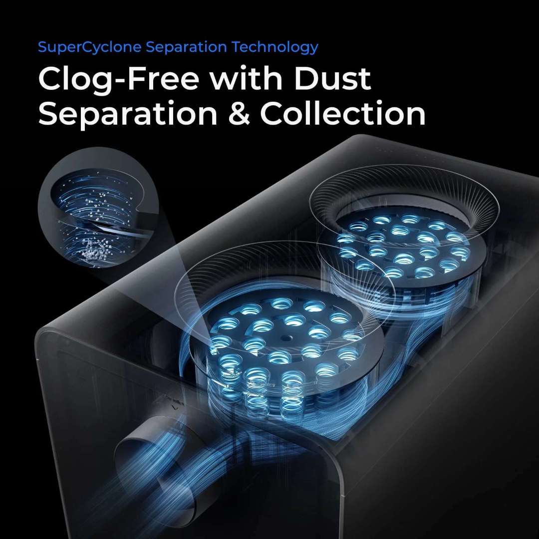 Tecnología de separación SuperCyclone con matrices de multiciclones para una separación aerodinámica de polvo de alta eficiencia, sin obstrucciones, y recogida en estaciones de vacío.