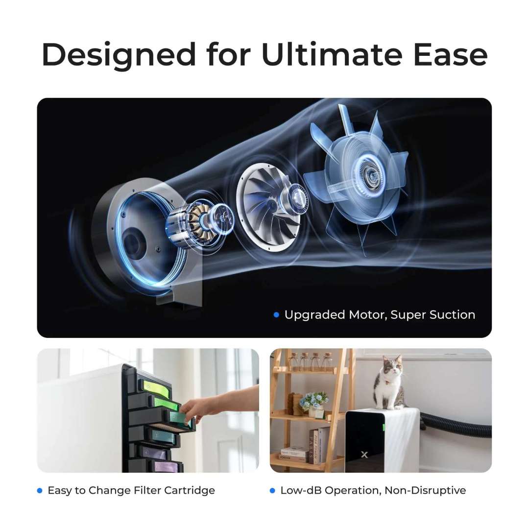 Conjunto de motor centrífugo de alta succión y cartuchos de filtro modulares multicapa para una extracción de humos localizada silenciosa y purificación de partículas atmosféricas.