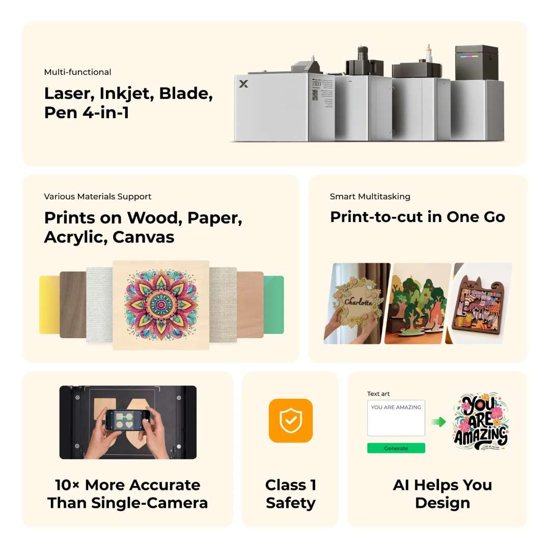 xTool M1 Ultra feature overview infographic: 4-in-1 laser, inkjet, blade and pen; prints on wood, paper, acrylic and canvas; 10x more accurate than single-camera; Class 1 laser safety certified; AI-assisted design
