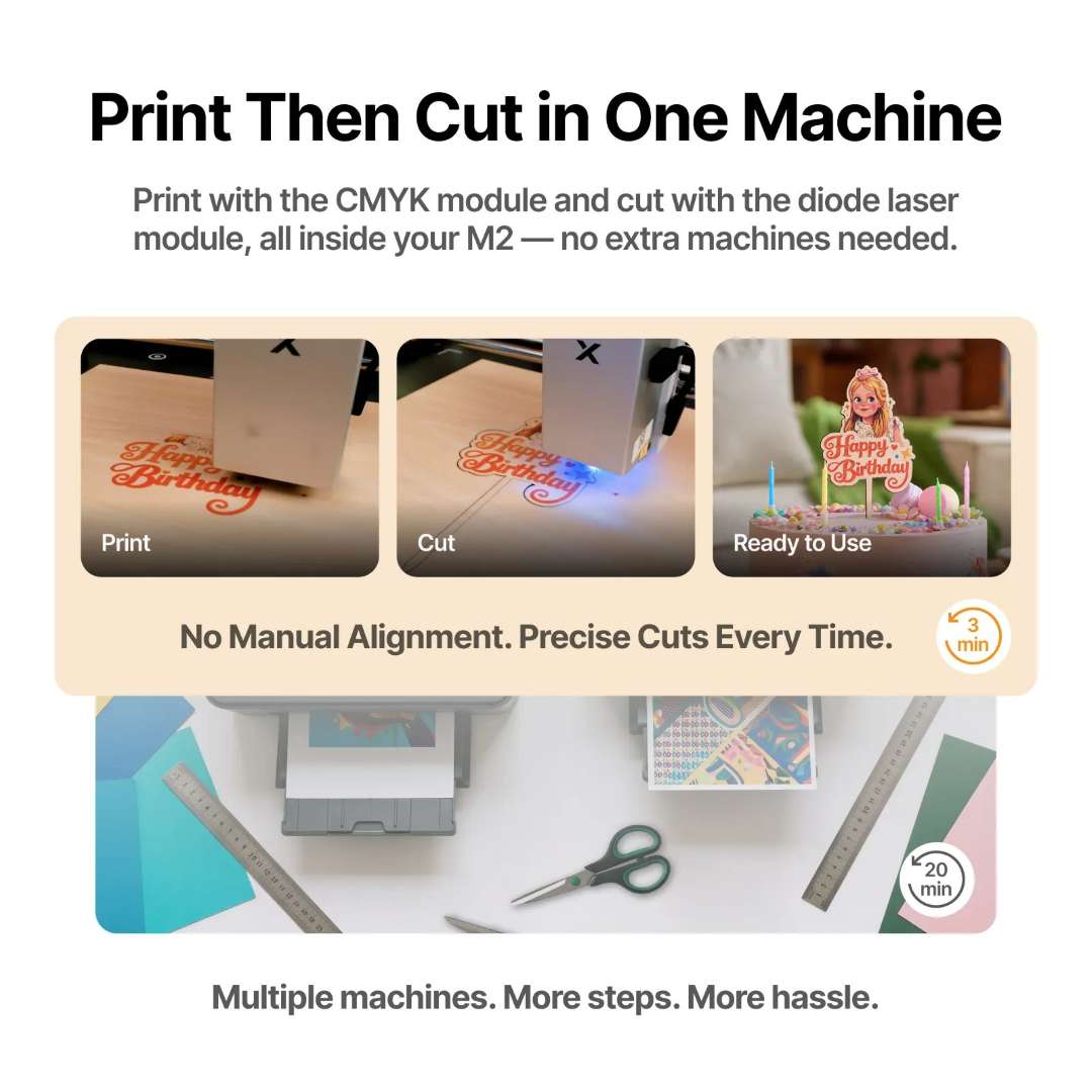 Máquina M2 realizando impresión por inyección de tinta CMYK y posterior corte con láser de diodo sobre papel en un único flujo de trabajo