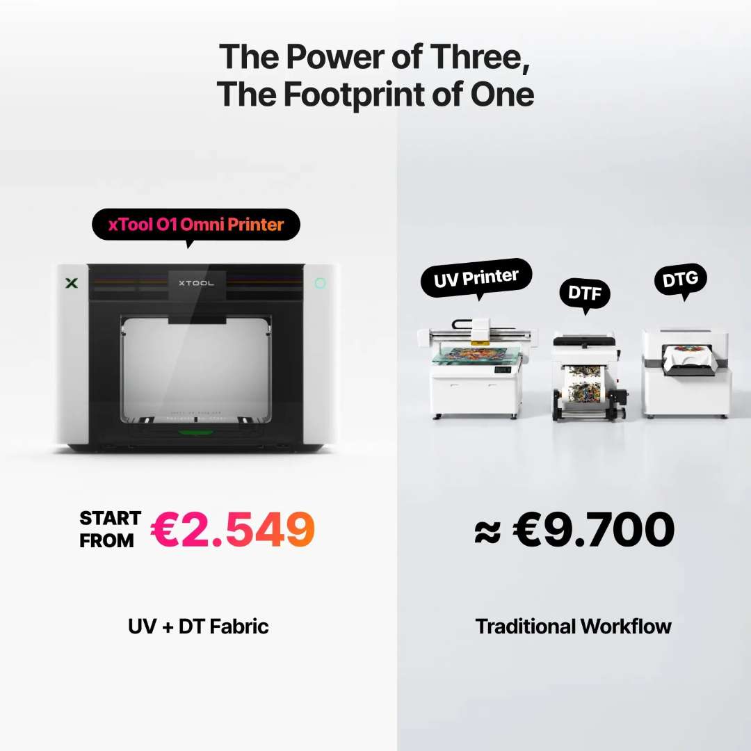 A la izquierda, una impresora xTool O1 Omni en blanco y negro con tapa frontal transparente; a la derecha, tres impresoras independientes en fila con las etiquetas UV Printer, DTF y DTG, y debajo se indica el precio más bajo de xTool.