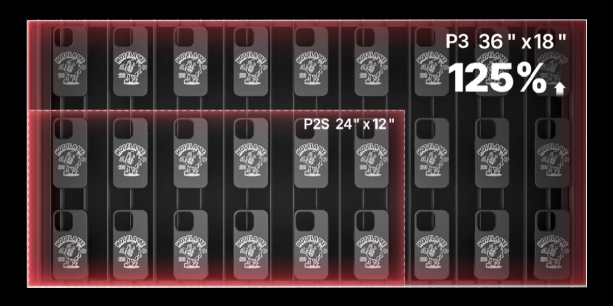 xTool P3 versión más precisa y productiva que la P2 básica