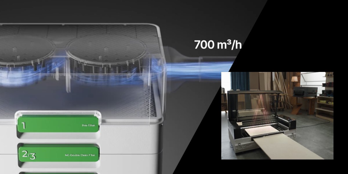 xTool P3 All-in-One Bundle: alimentación por transportador, purificación de aire