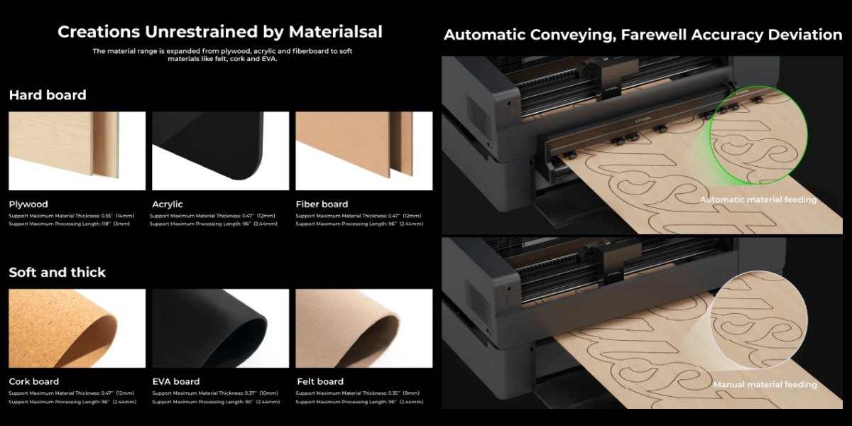 xTool P3 80W con accesorios amplía las posibilidades de creatividad