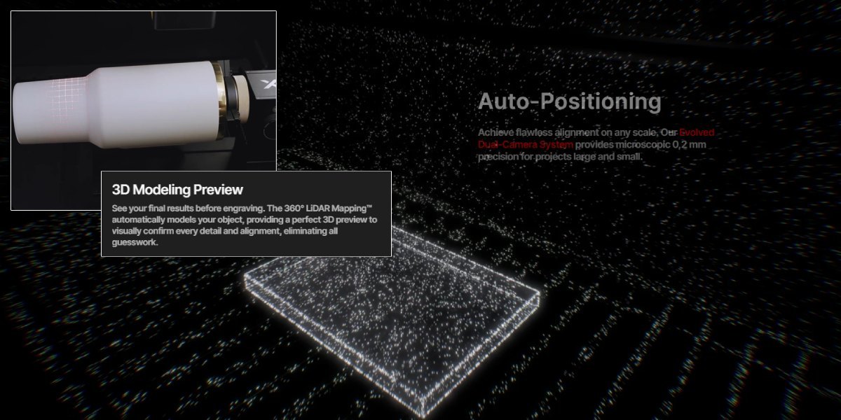 Módulo rotatorio en el kit