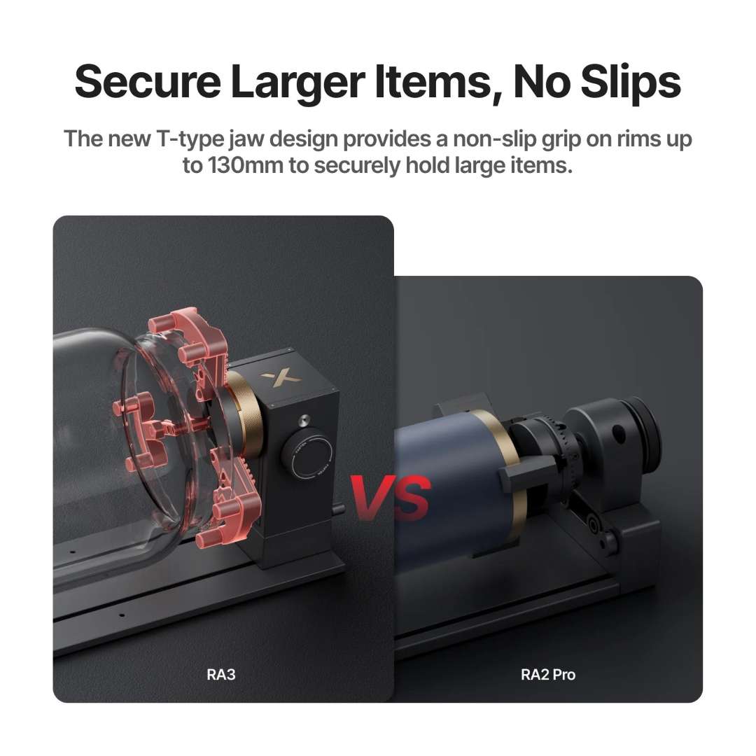 Comparativa del accesorio rotativo mostrando el mandril de mordazas en T del RA3 frente al rodillo del RA2 Pro, con capacidad de borde de 130 mm