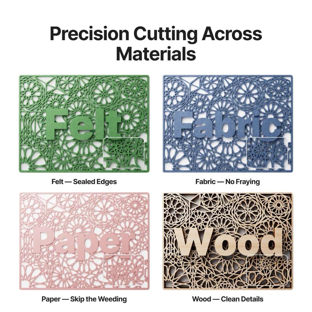 Precision laser cutting results on four material types: felt (sealed edges), fabric (no fraying), paper (clean edges, no weeding), and wood (tight kerf, clean detail) — identical intricate lace-pattern cuts