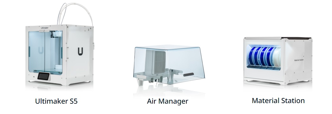 Componentes de la construcción S5 Pro Bundle