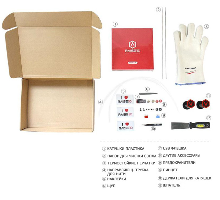 Contenido del paquete de la Impresora 3D Raise3D Pro2