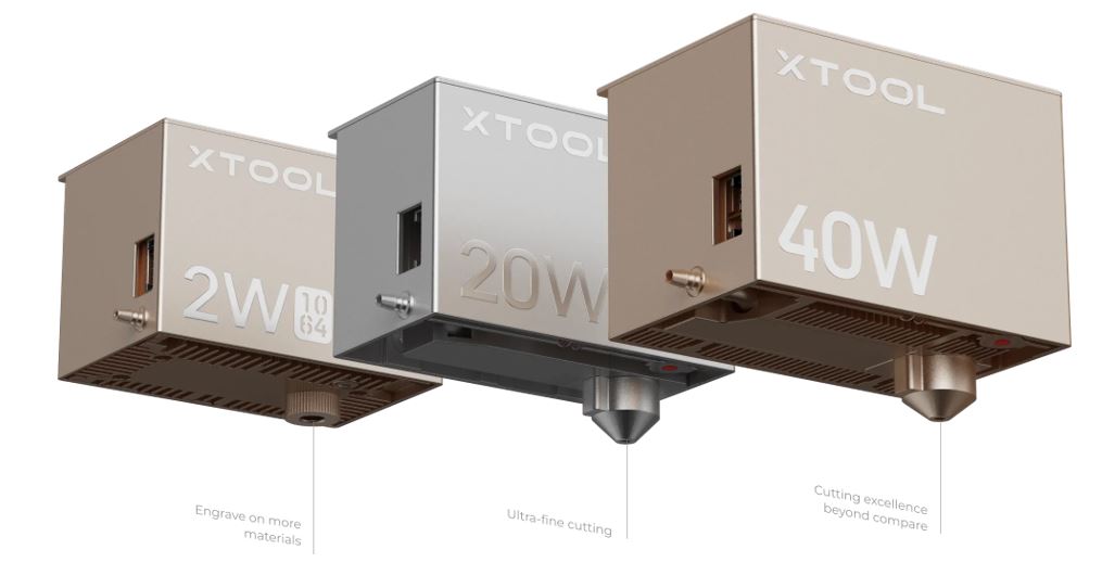 Alta potencia y alta eficiencia