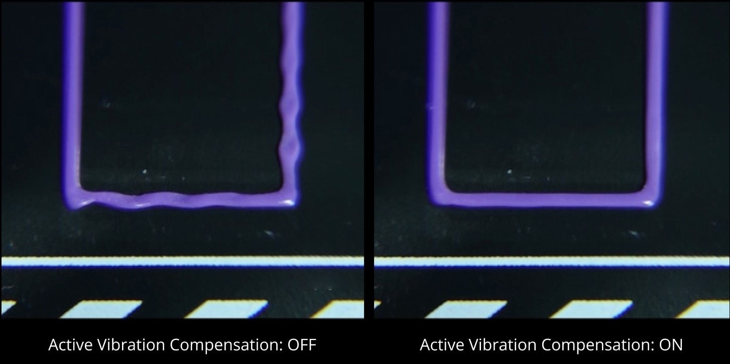 Compensación de vibraciones y problemas de extrusión