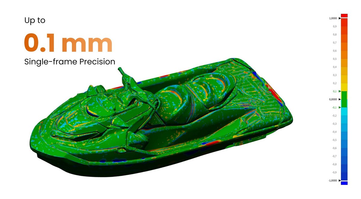 Comprar en España escáner 3D para objetos grandes Revopoint Range 2 