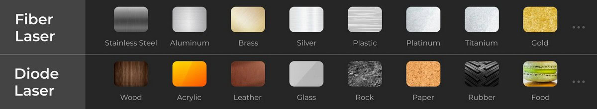 Materiales con los que trabaja xTool F1 Ultra