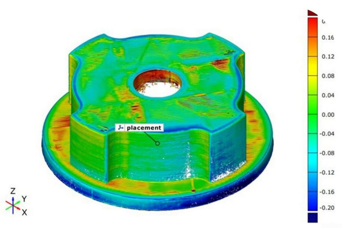 Alta precisión de impresión UltiMaker Factor 4