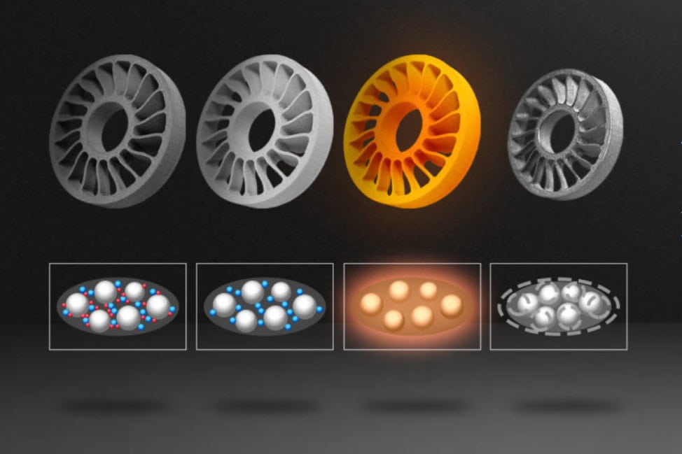 Horno de vacío Raise3D S200-C