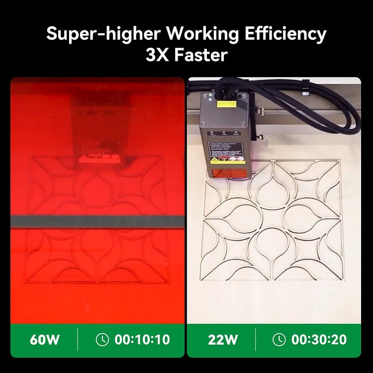 Creality Falcon2 Pro 60W grabado hasta 3 veces más rápido