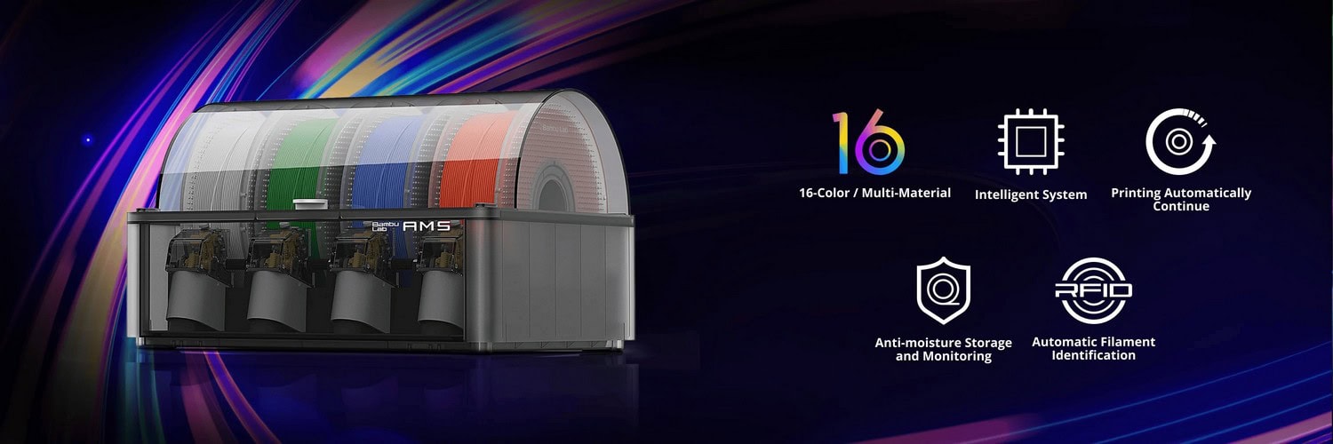 Sistema Automática de Materiales Bambu Lab AMS