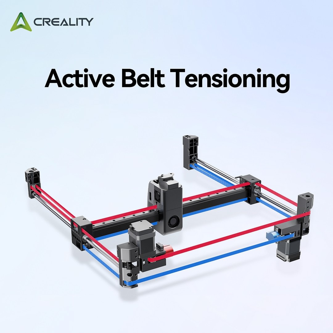 Tensión activa de la correa