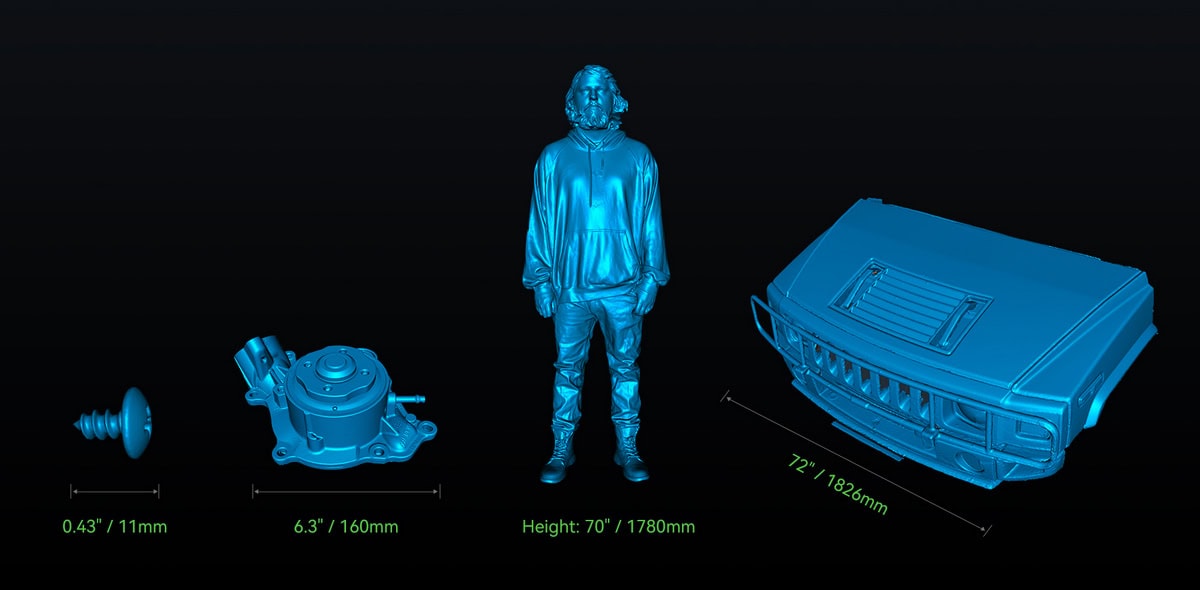 Escaneo universal para todos los tamaños