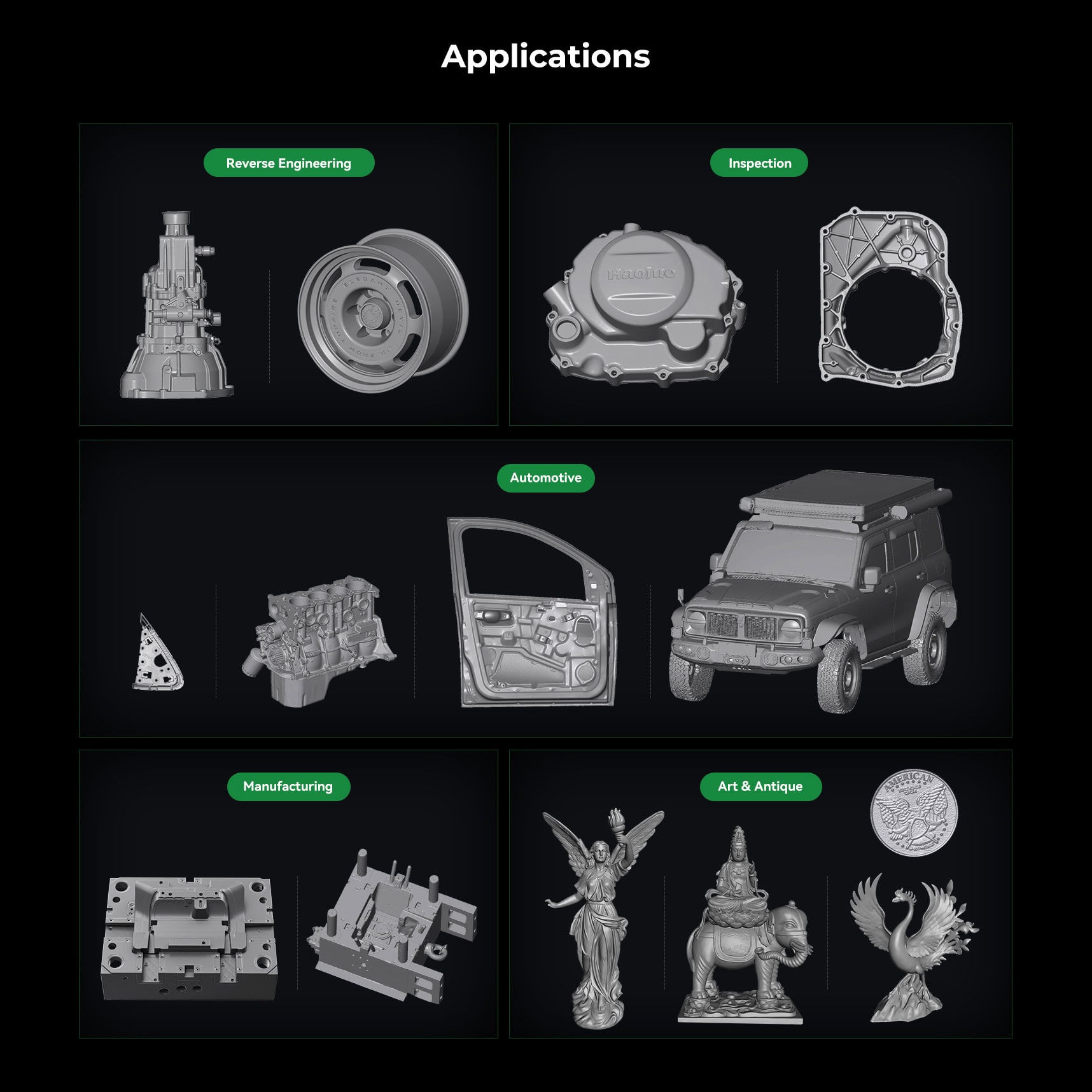 ¿Dónde se puede utilizar Creality RaptorX?