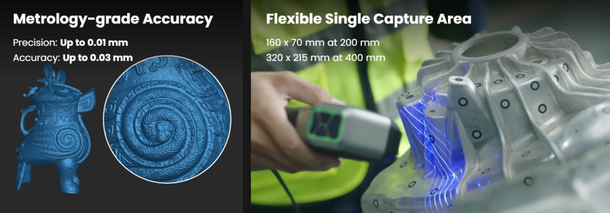 Escaneo 3D de superficies complejas