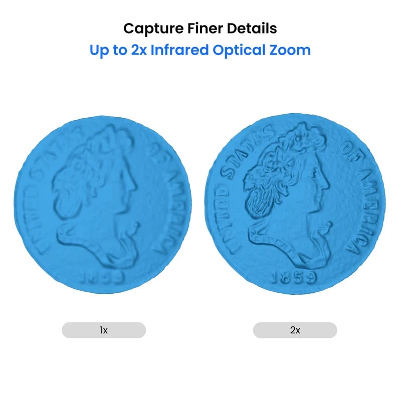 Escáner 3D fotogramétrico Revopoint Miraco Plus - detallado