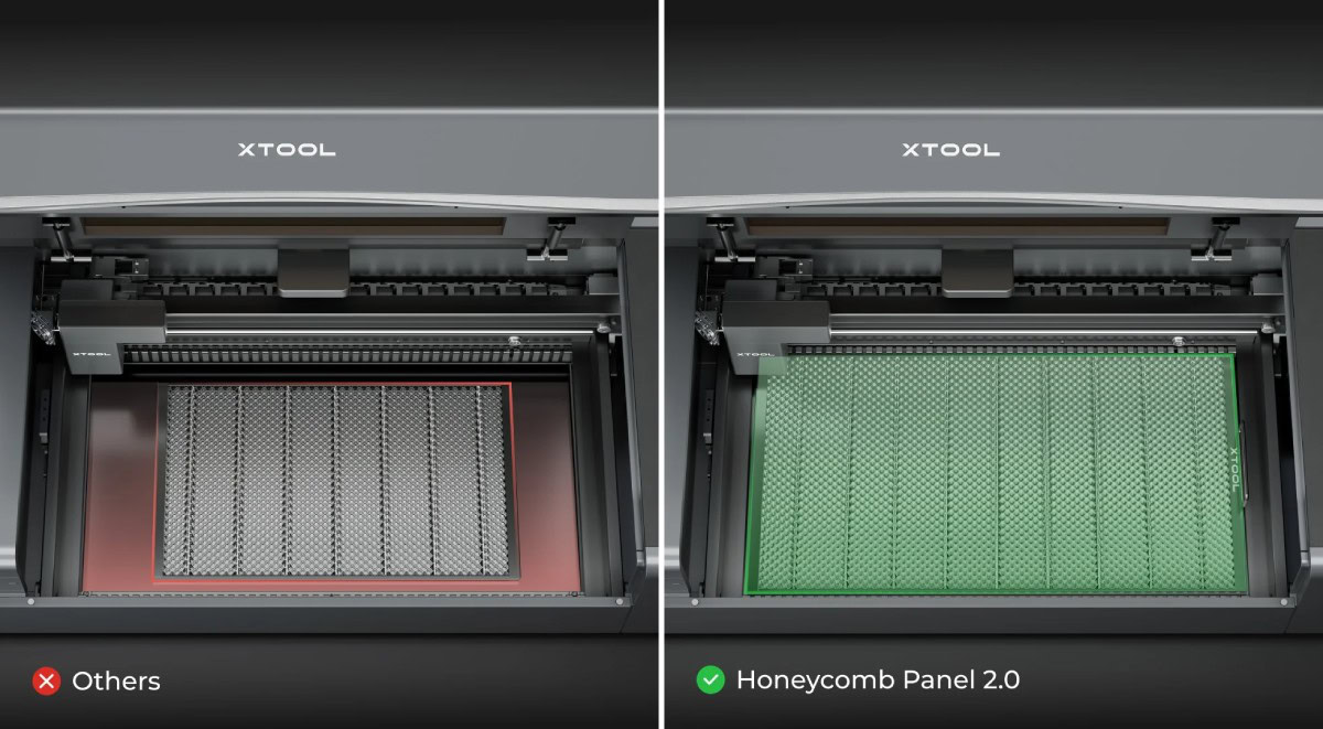 Más espacio de trabajo