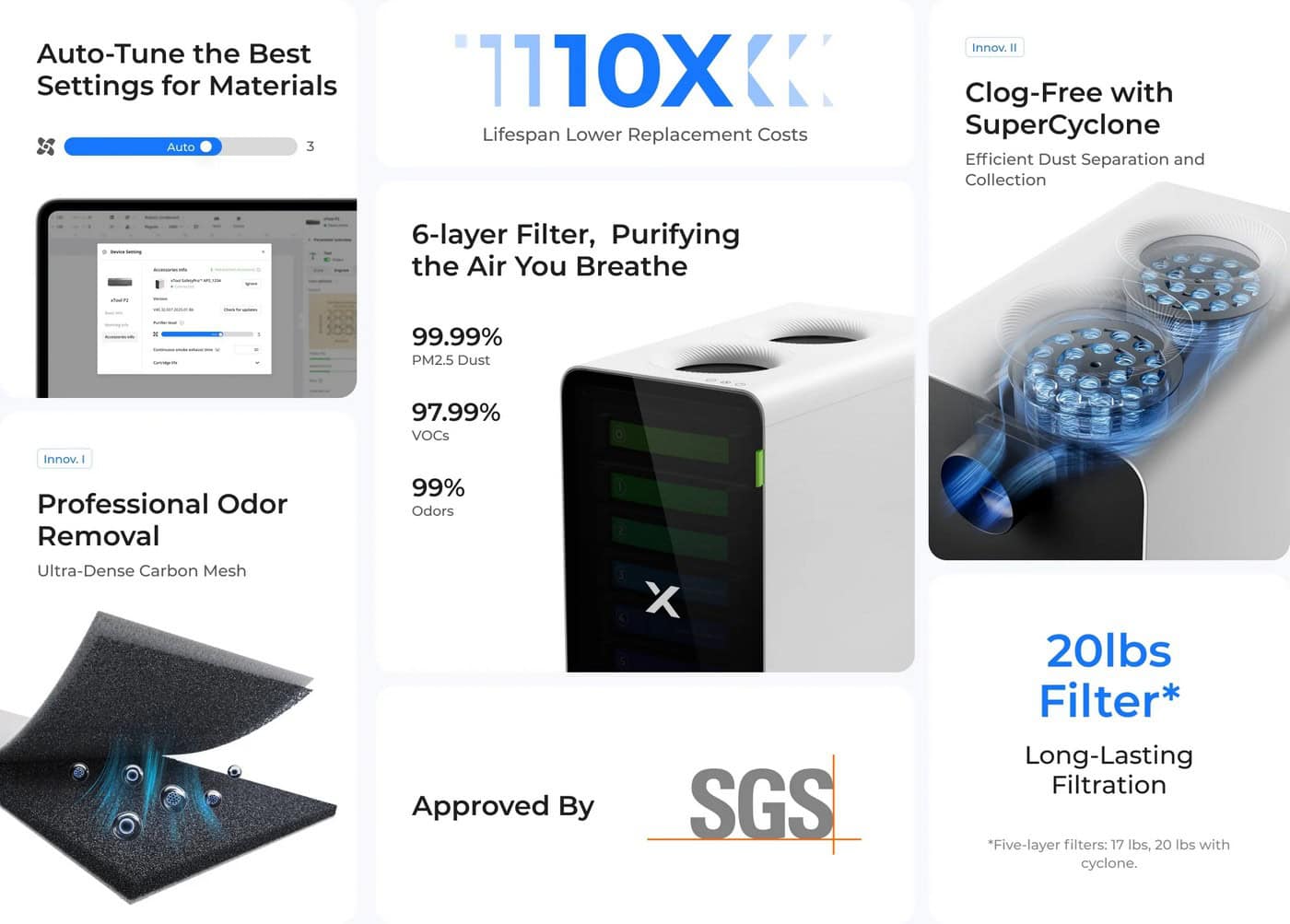 Sistema de purificación de aire xTool SafetyPro™ AP2 para grabadoras láser
