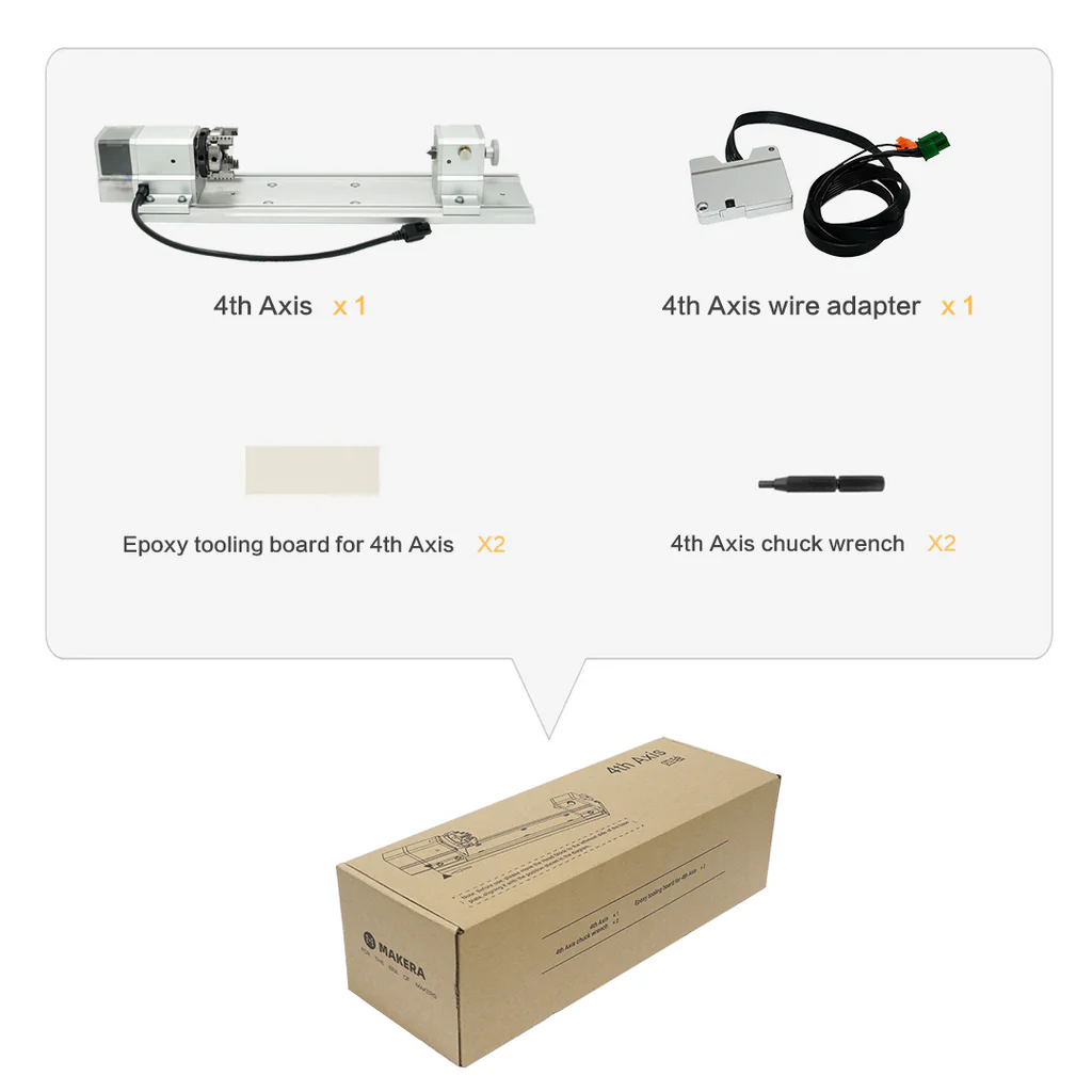 Contenido del paquete del módulo