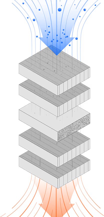 Por qué elegir el purificador de aire Snapmaker