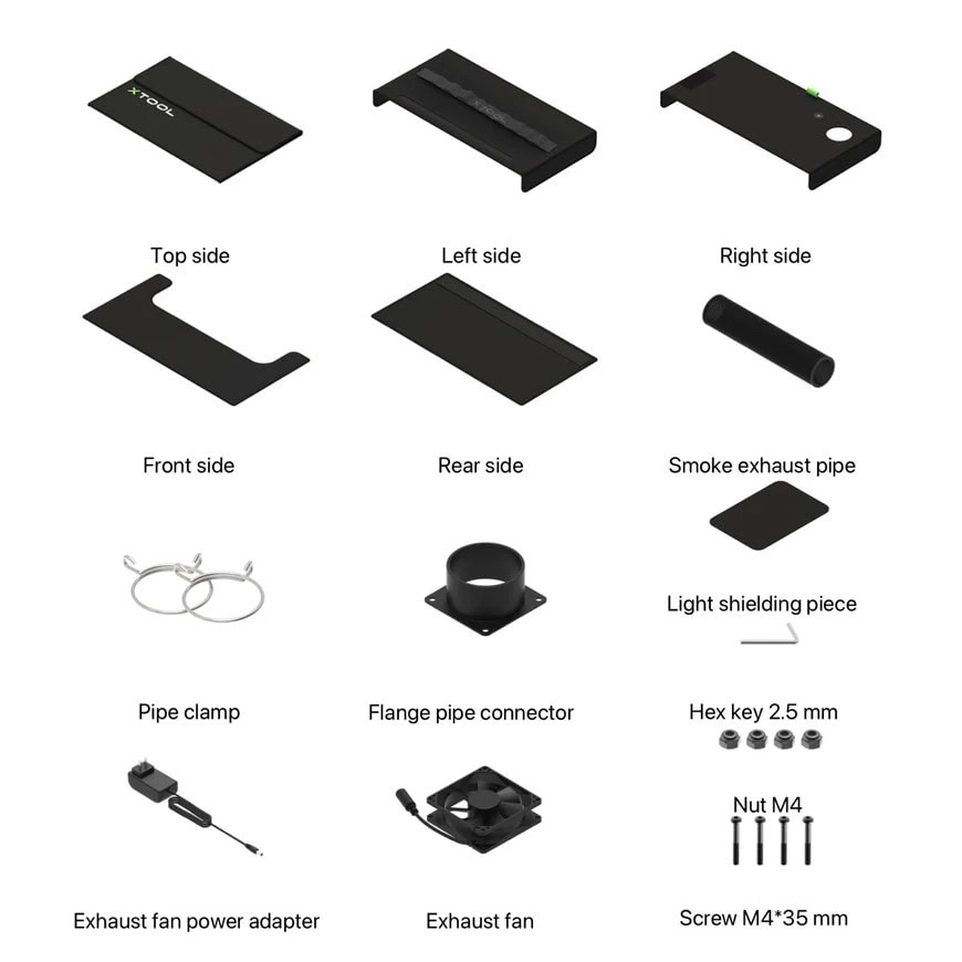 ¿Qué hay en la caja?